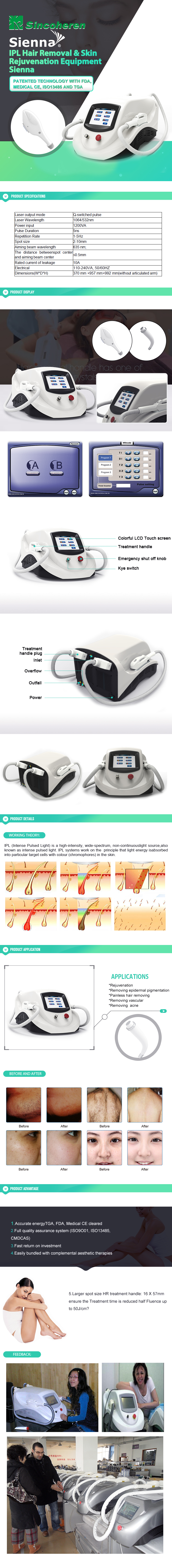 portable ipl ndi